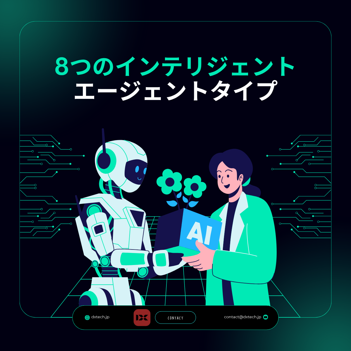 現代AIの頭脳に迫る — 8つのインテリジェントエージェントタイプを徹底解説