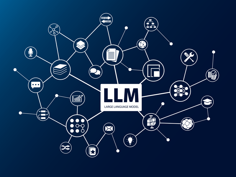 LLMによるカスタマーサポート自動化｜生成AIで業務効率化